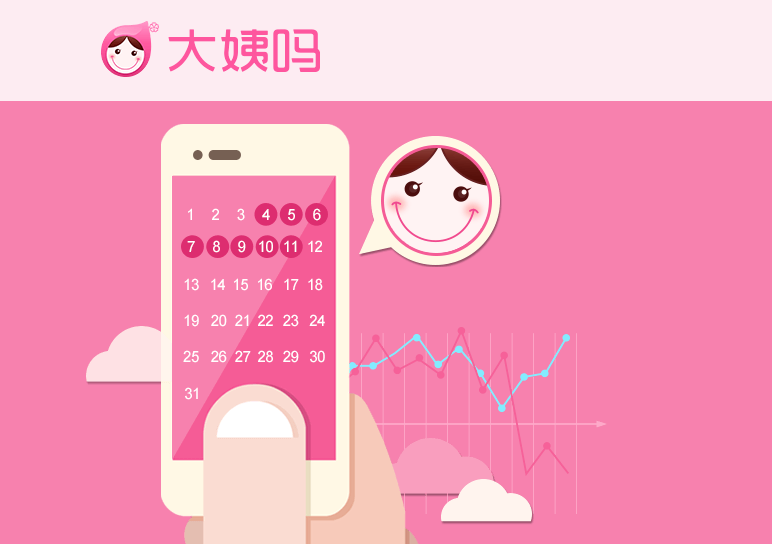 大姨吗APP 大姨吗创始人 女性App