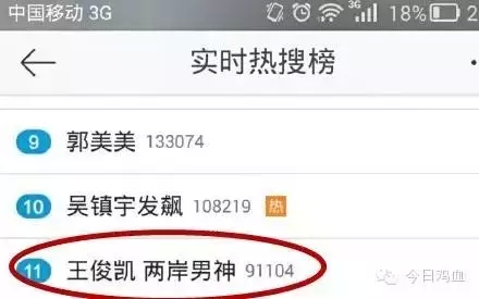 热门话题被TFBOYS承包了？