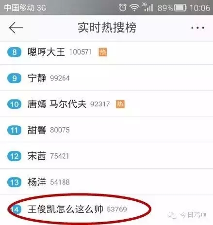 热门话题被TFBOYS承包了？