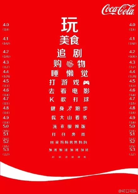 可口可乐2015年文案最全记录，这才叫创意！