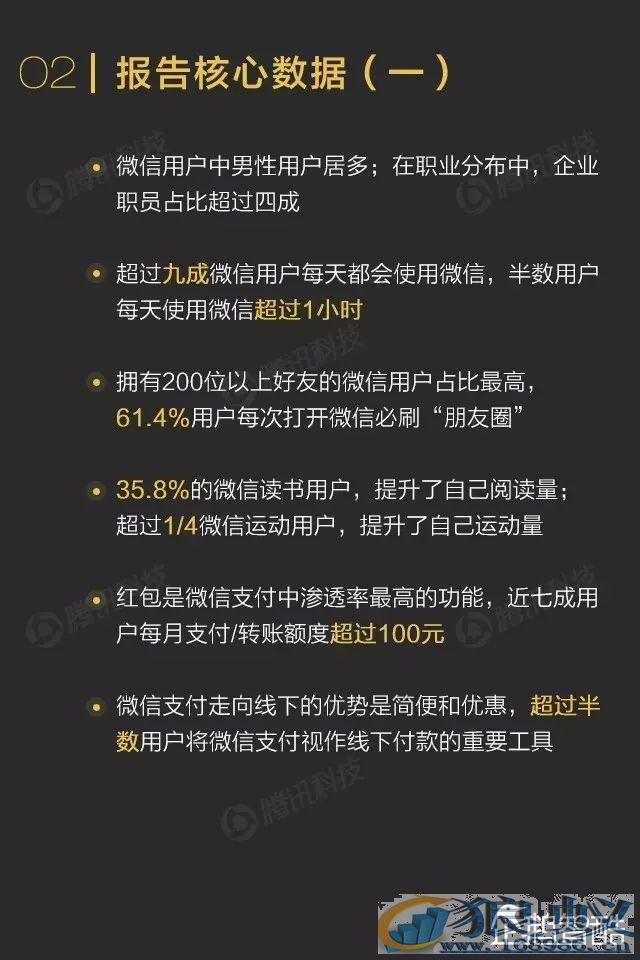 微信影响力报告转发到朋友圈的内容关注度不高！