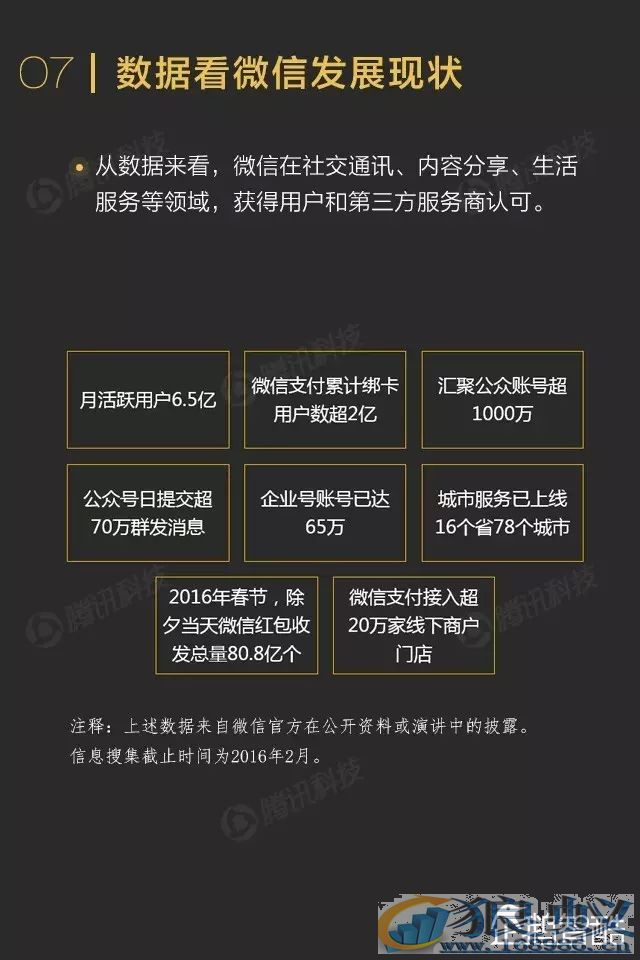 微信影响力报告转发到朋友圈的内容关注度不高！