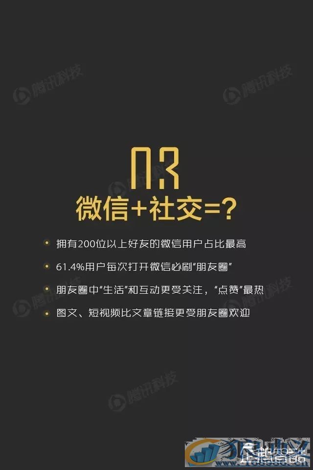 微信影响力报告转发到朋友圈的内容关注度不高！