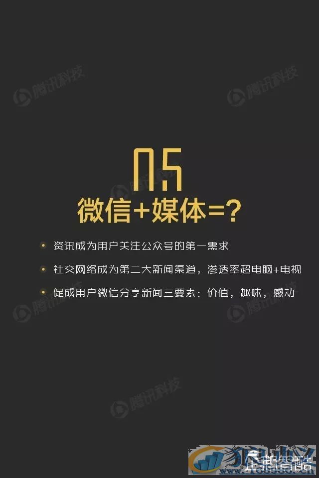 微信影响力报告转发到朋友圈的内容关注度不高！