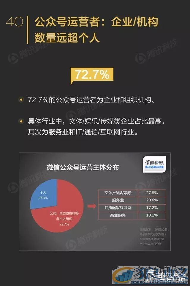 微信影响力报告转发到朋友圈的内容关注度不高！