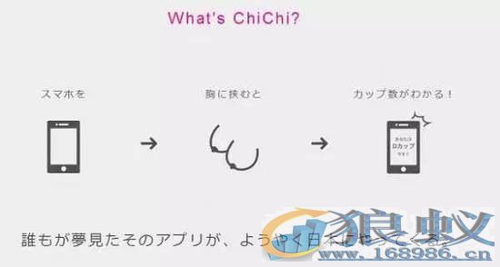 3DTouch技术 ChiChi 测罩杯APP